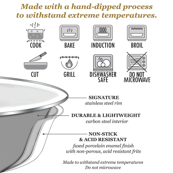 Solid White Nesting Bowls Set