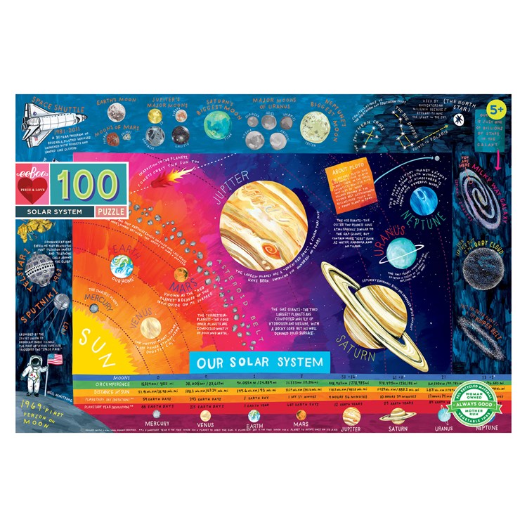 SOLAR SYSTEM PUZZLE | 100 PIECE